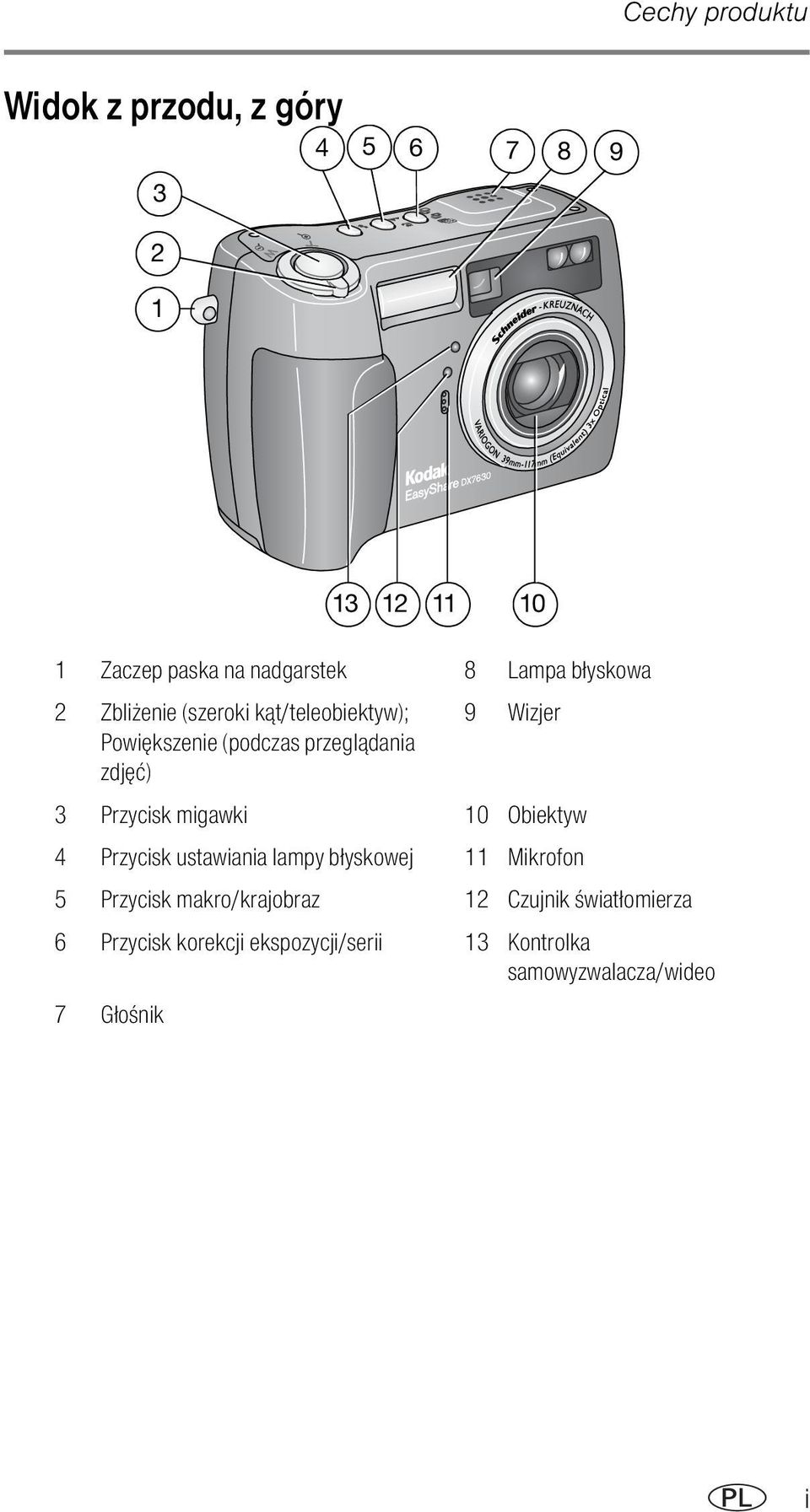 Przycisk migawki 10 Obiektyw 4 Przycisk ustawiania lampy błyskowej 11 Mikrofon 5 Przycisk makro/krajobraz