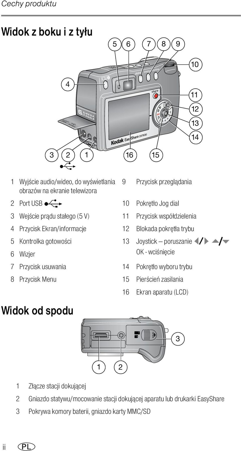 gotowości 13 Joystick poruszanie 6 Wizjer OK - wciśnięcie 7 Przycisk usuwania 14 Pokrętło wyboru trybu 8 Przycisk Menu 15 Pierścień zasilania 16 Ekran aparatu (LCD)