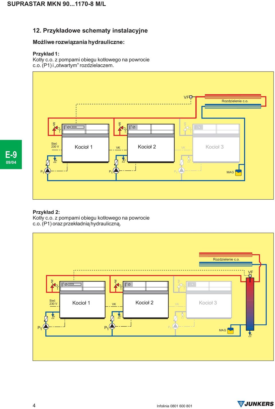 o. (P) i otwartym rozdzielaczem. Rozdzielenie c.o. 09/0 0 V Kocio³ Kocio³ Kocio³ AG Przyk³ad : Kot³y c.