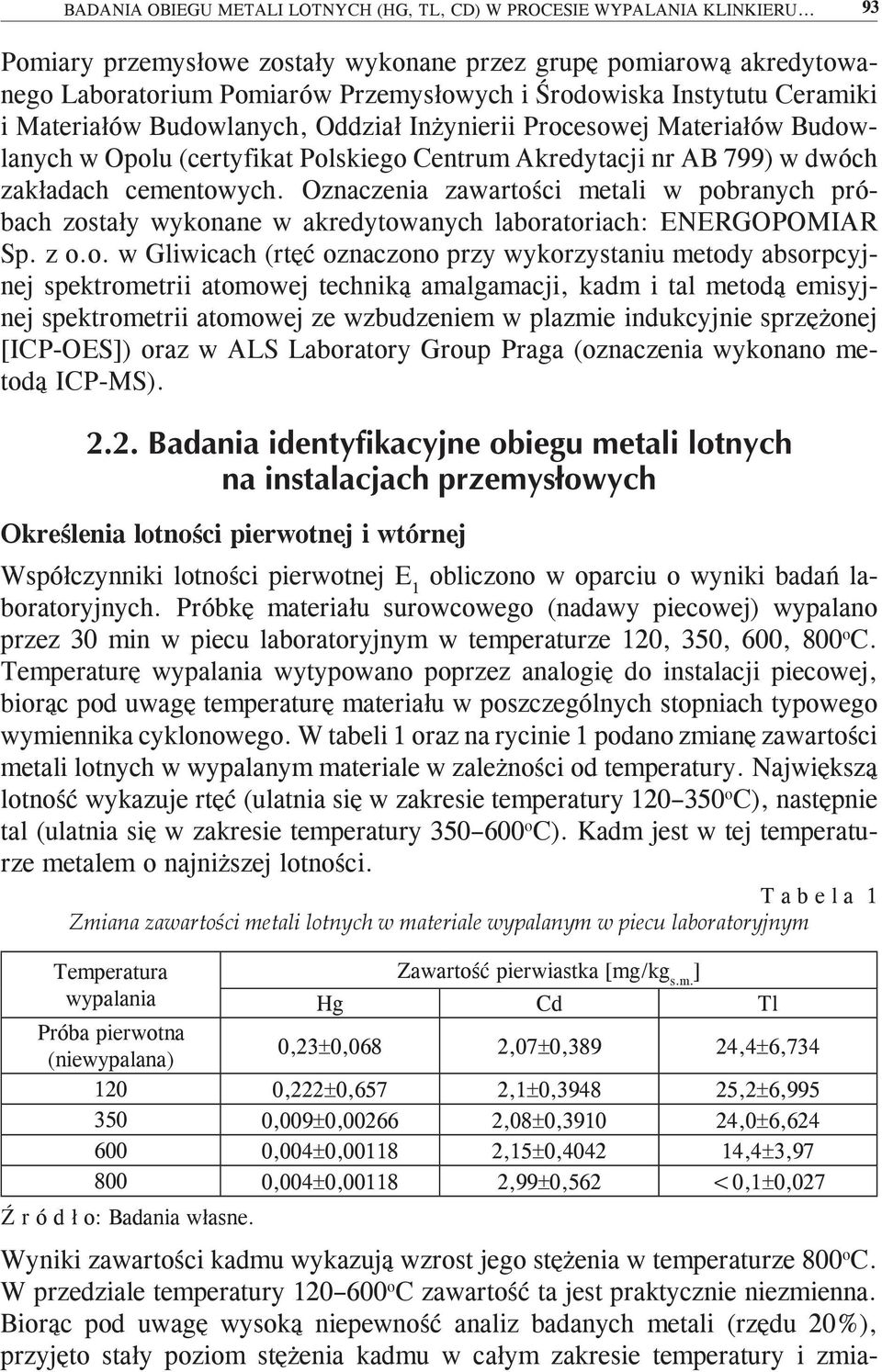 Procesowej Materiałów Budowlanych w Opolu (certyfikat Polskiego Centrum Akredytacji nr AB 799) w dwóch zakładach cementowych.