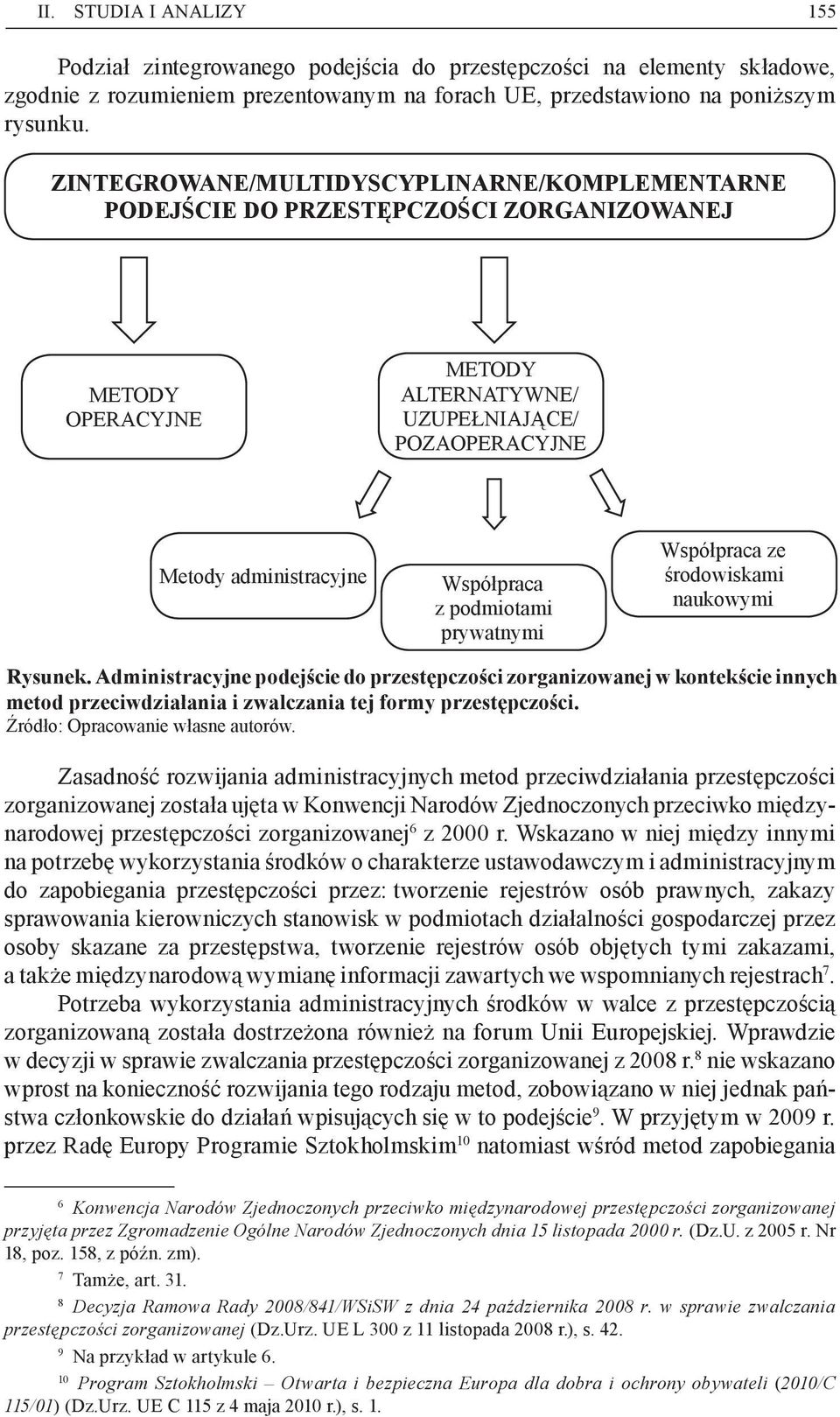 podmiotami prywatnymi Współpraca ze środowiskami naukowymi Rysunek.