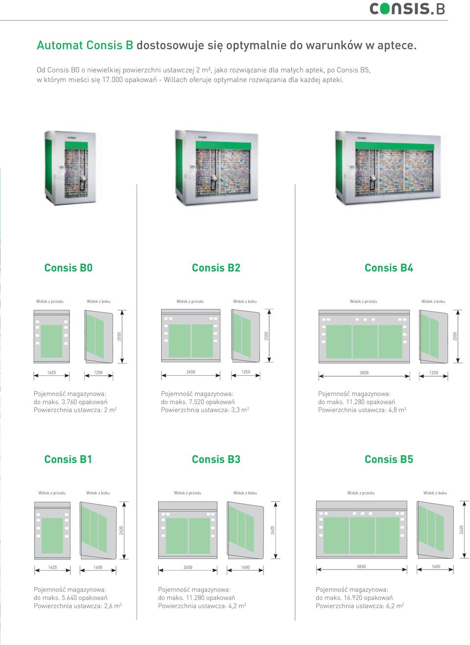 Consis B0 Consis B2 Consis B4 Widok z przodu Widok z boku Widok z przodu Widok z boku Widok z przodu Widok z boku 2550 2550 2550 1625 1250 2650 1250 38