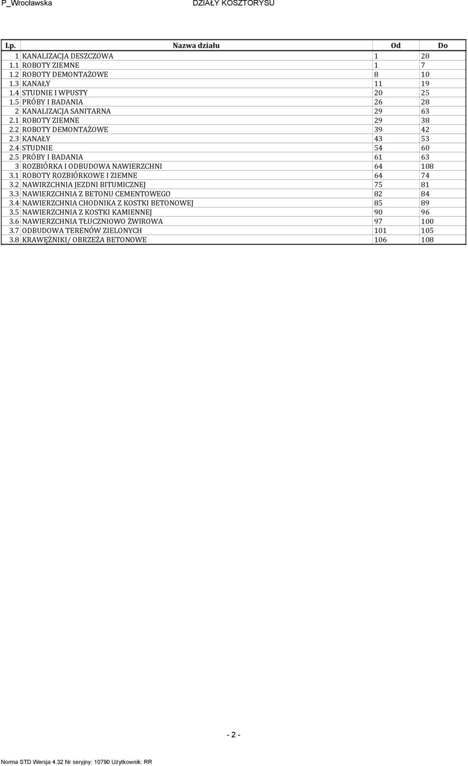5 PRÓBY I BADANIA 61 63 3 ROZBIÓRKA I ODBUDOWA NAWIERZCHNI 64 108 3.1 ROBOTY ROZBIÓRKOWE I ZIEMNE 64 74 3.2 NAWIRZCHNIA JEZDNI BITUMICZNEJ 75 81 3.