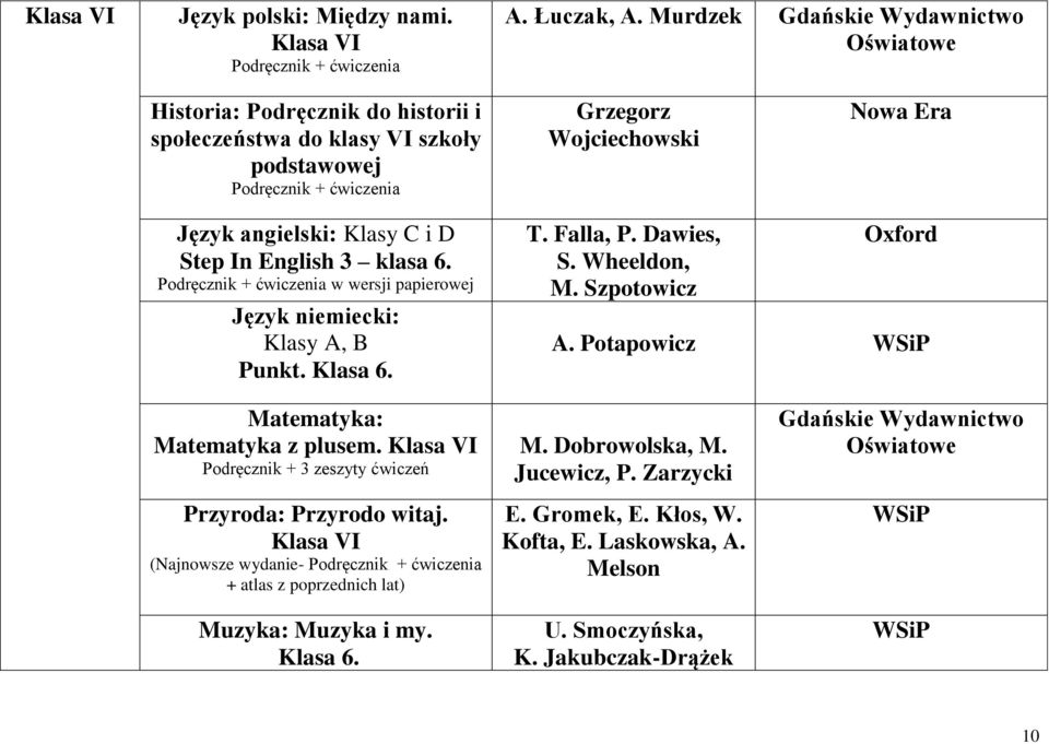 klasa 6. w wersji papierowej Język niemiecki: Klasy A, B Punkt. Klasa 6. T. Falla, P. Dawies, S. Wheeldon, M. Szpotowicz A. Potapowicz Matematyka: Matematyka z plusem.