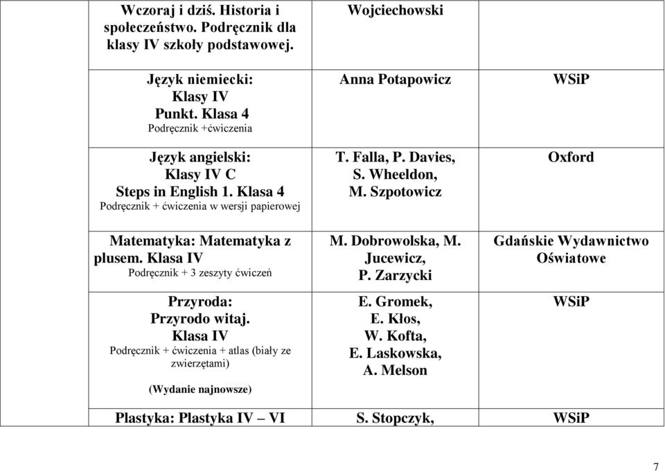 Klasa IV Podręcznik + 3 zeszyty ćwiczeń Przyroda: Przyrodo witaj.