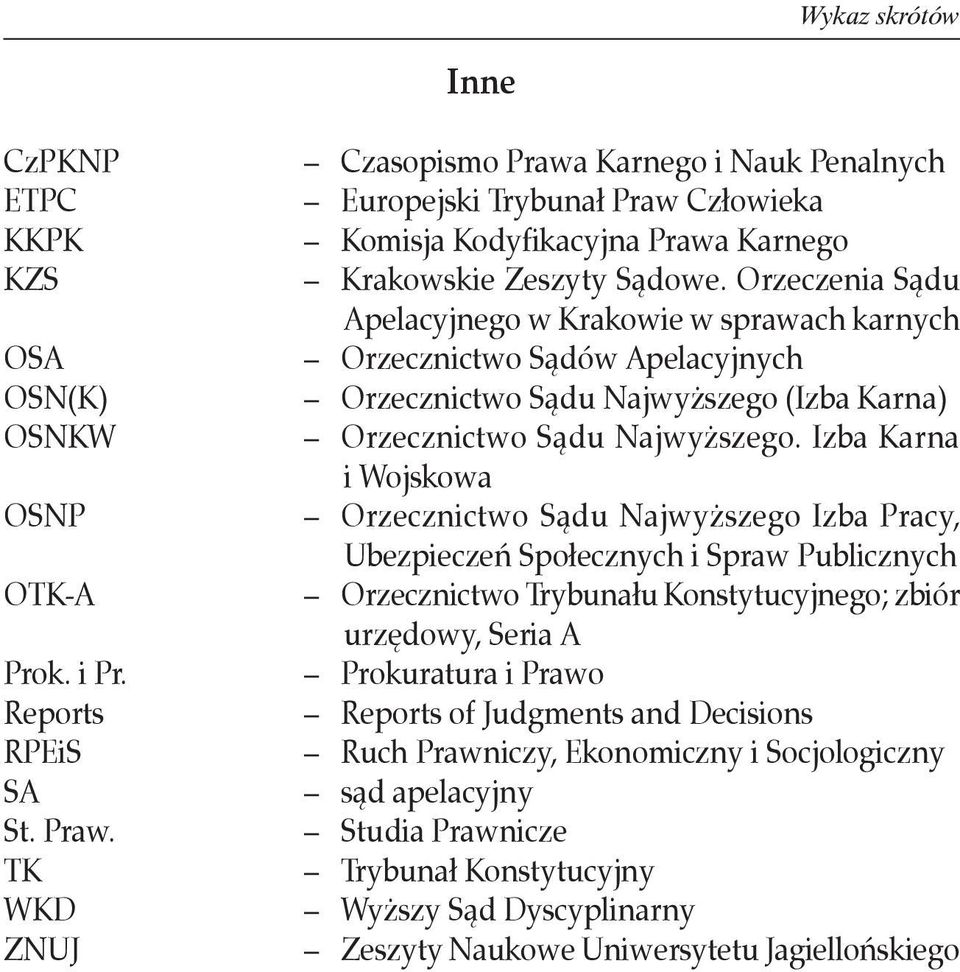 Orzeczenia Sądu Apelacyjnego w Krakowie w sprawach karnych Orzecznictwo Sądów Apelacyjnych Orzecznictwo Sądu Najwyższego (Izba Karna) Orzecznictwo Sądu Najwyższego.