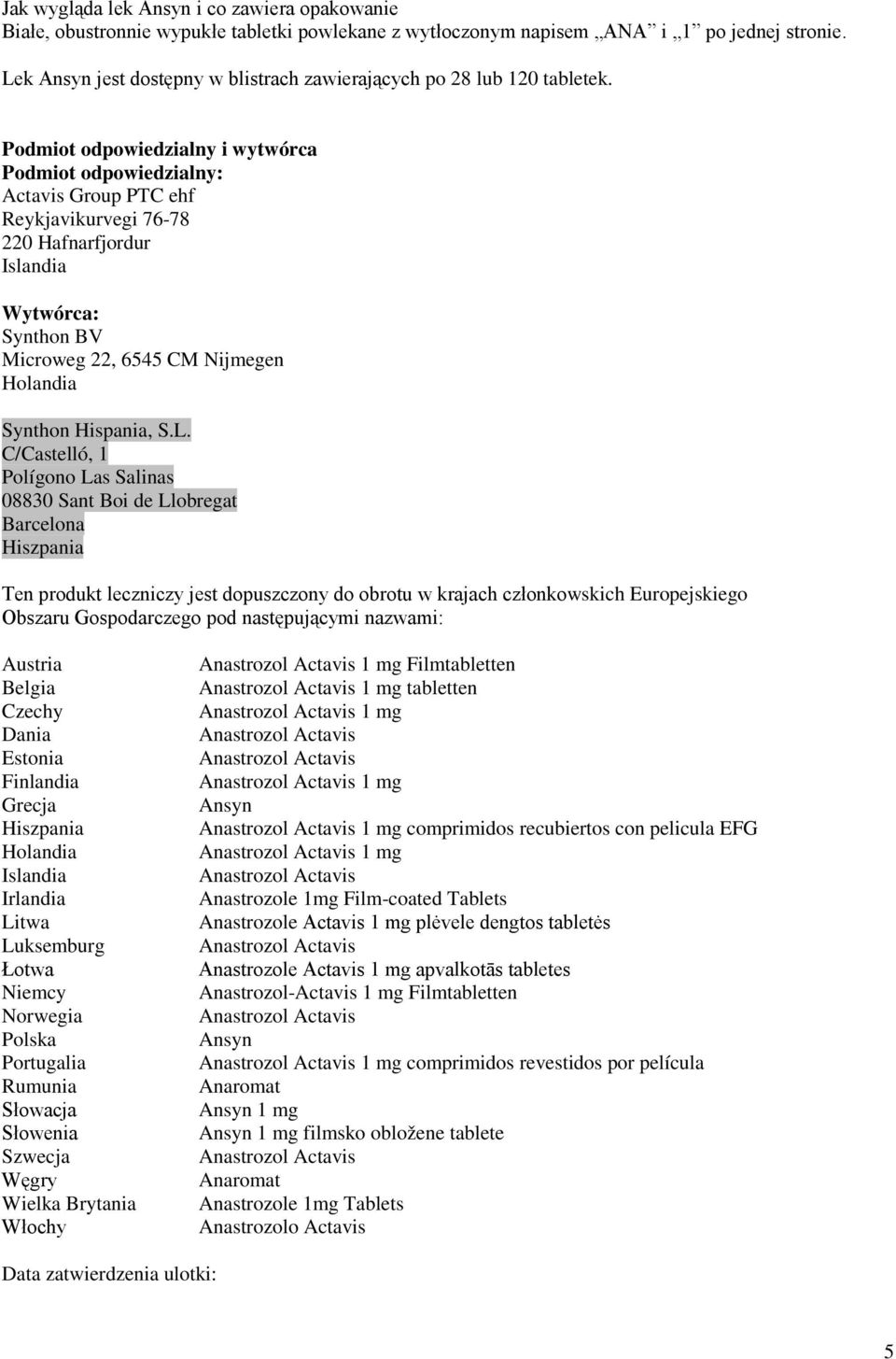 Podmiot odpowiedzialny i wytwórca Podmiot odpowiedzialny: Actavis Group PTC ehf Reykjavikurvegi 76-78 220 Hafnarfjordur Islandia Wytwórca: Synthon BV Microweg 22, 6545 CM Nijmegen Holandia Synthon