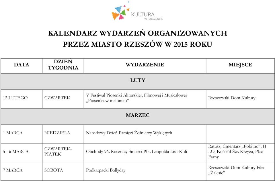 MARZEC 1 MARCA Narodowy Dzień Pamięci Żołnierzy Wyklętych 5-6 MARCA CZWARTEK- Obchody 96. Rocznicy Śmierci Płk.