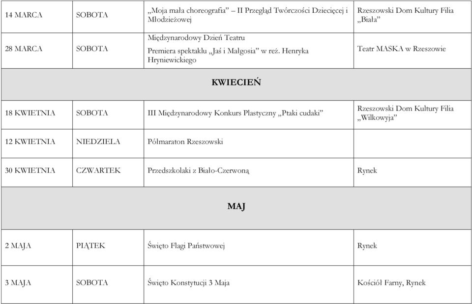 Henryka Hryniewickiego KWIECIEŃ Biała Teatr MASKA w Rzeszowie 18 KWIETNIA III Międzynarodowy Konkurs Plastyczny