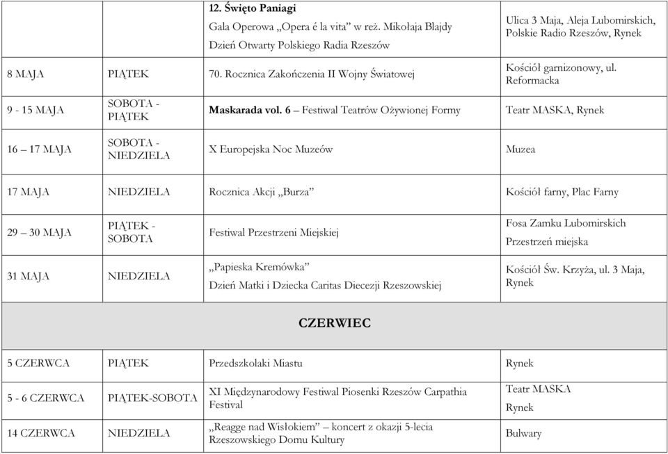 6 Festiwal Teatrów Ożywionej Formy Teatr MASKA, 16 17 MAJA - X Europejska Noc Muzeów Muzea 17 MAJA Rocznica Akcji Burza Kościół farny, Plac Farny 29 30 MAJA - Festiwal Przestrzeni Miejskiej Fosa