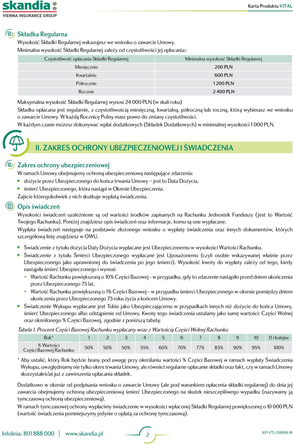 Regularnej 200 PLN 600 PLN 1 200 PLN 2 400 PLN Maksymalna wysokość Składki Regularnej wynosi 24 000 PLN (w skali roku) Składka opłacana jest regularnie, z częstotliwością miesięczną, kwartalną,