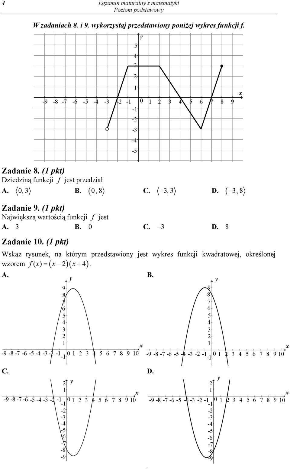 ( pkt) -9-8 -7-6 -5-4 -3 - - 0 3 4 5 6 7 8 9 - Wskaż rysunek, na którym przedstawiony jest wykres funkcji kwadratowej, określonej f( x) x x 4. wzorem A. B.