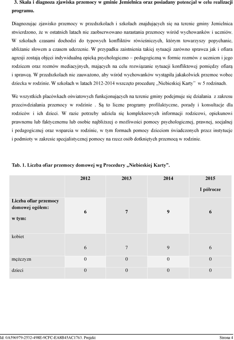 uczniów. W szkołach czasami dochodzi do typowych konfliktów rówieśniczych, którym towarzyszy popychanie, ubliżanie słowem a czasem uderzenie.