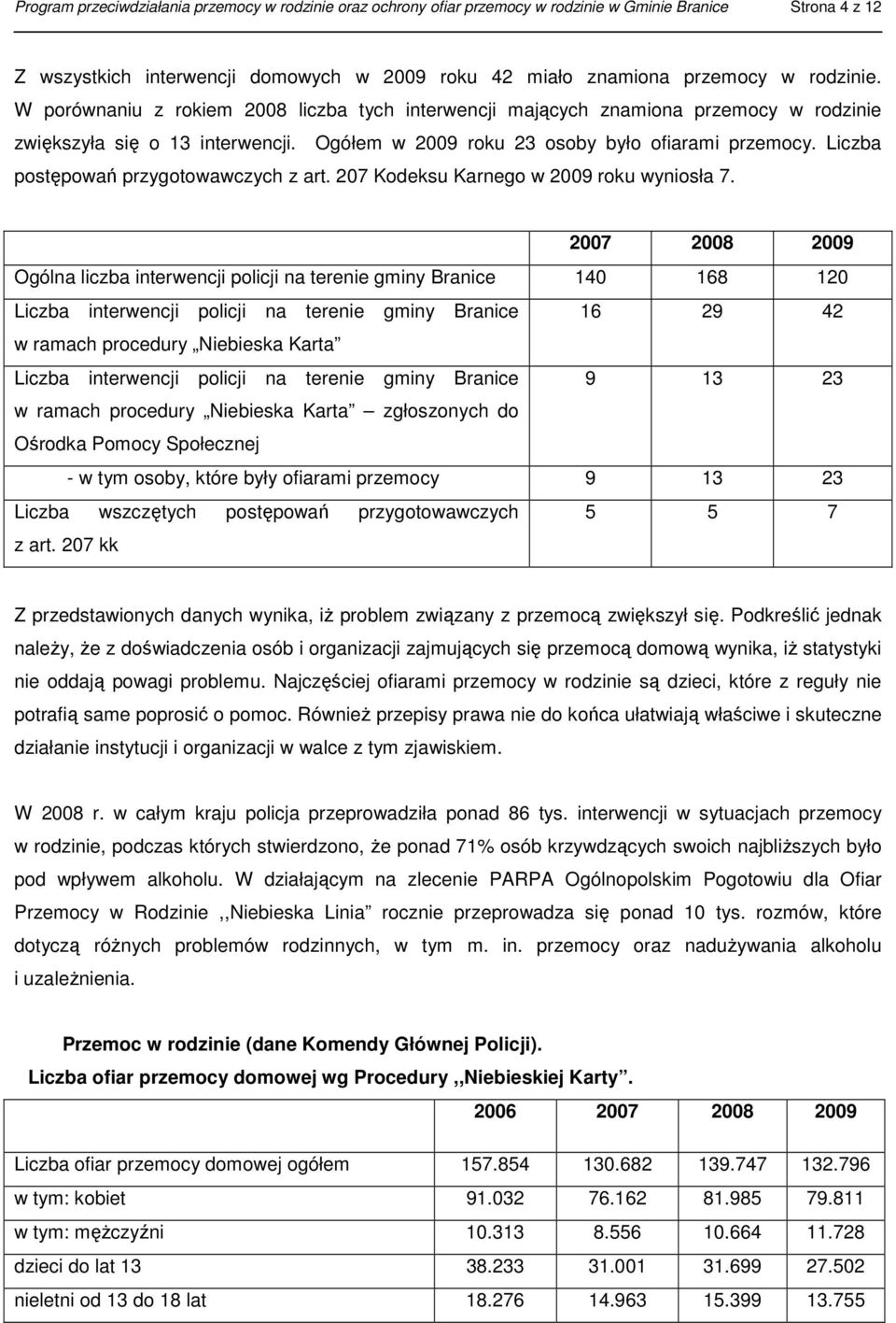 Liczba postępowań przygotowawczych z art. 207 Kodeksu Karnego w 2009 roku wyniosła 7.