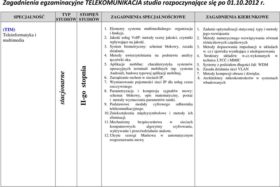 Aplikacje mobilne: charakterystyka systemów operacyjnych terminali mobilnych (np. systemu Android), budowa typowej aplikacji mobilnej. 6. Zarządzanie ruchem w sieciach IP. 7.