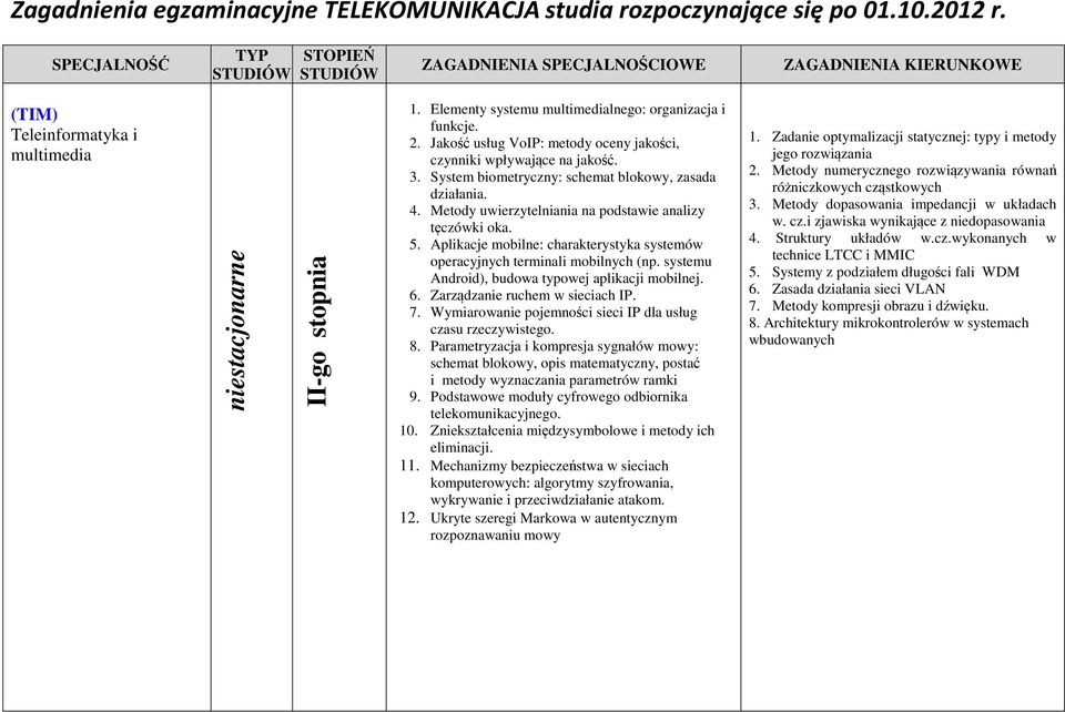 Aplikacje mobilne: charakterystyka systemów operacyjnych terminali mobilnych (np. systemu Android), budowa typowej aplikacji mobilnej. 6. Zarządzanie ruchem w sieciach IP. 7.