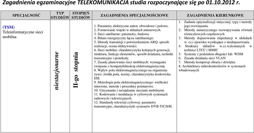 Sieci mobilne: charakterystyka kolejnych generacji, struktura, funkcje elementów, sposób działania, techniki transmisyjne i protokoły. 7.