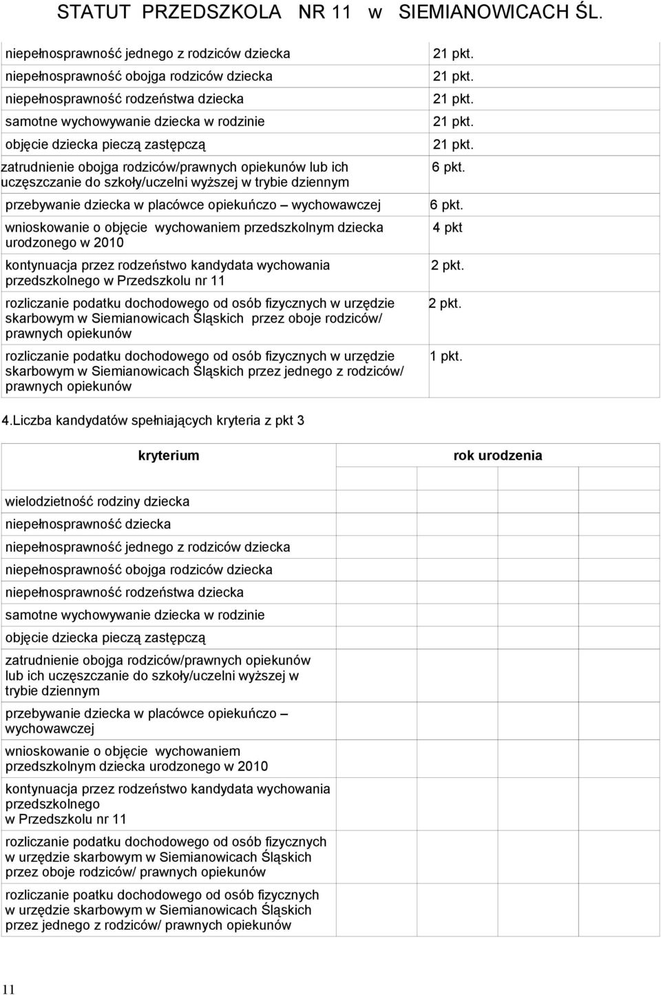 wychowaniem przedszkolnym dziecka urodzonego w 2010 kontynuacja przez rodzeństwo kandydata wychowania przedszkolnego w Przedszkolu nr 11 rozliczanie podatku dochodowego od osób fizycznych w urzędzie