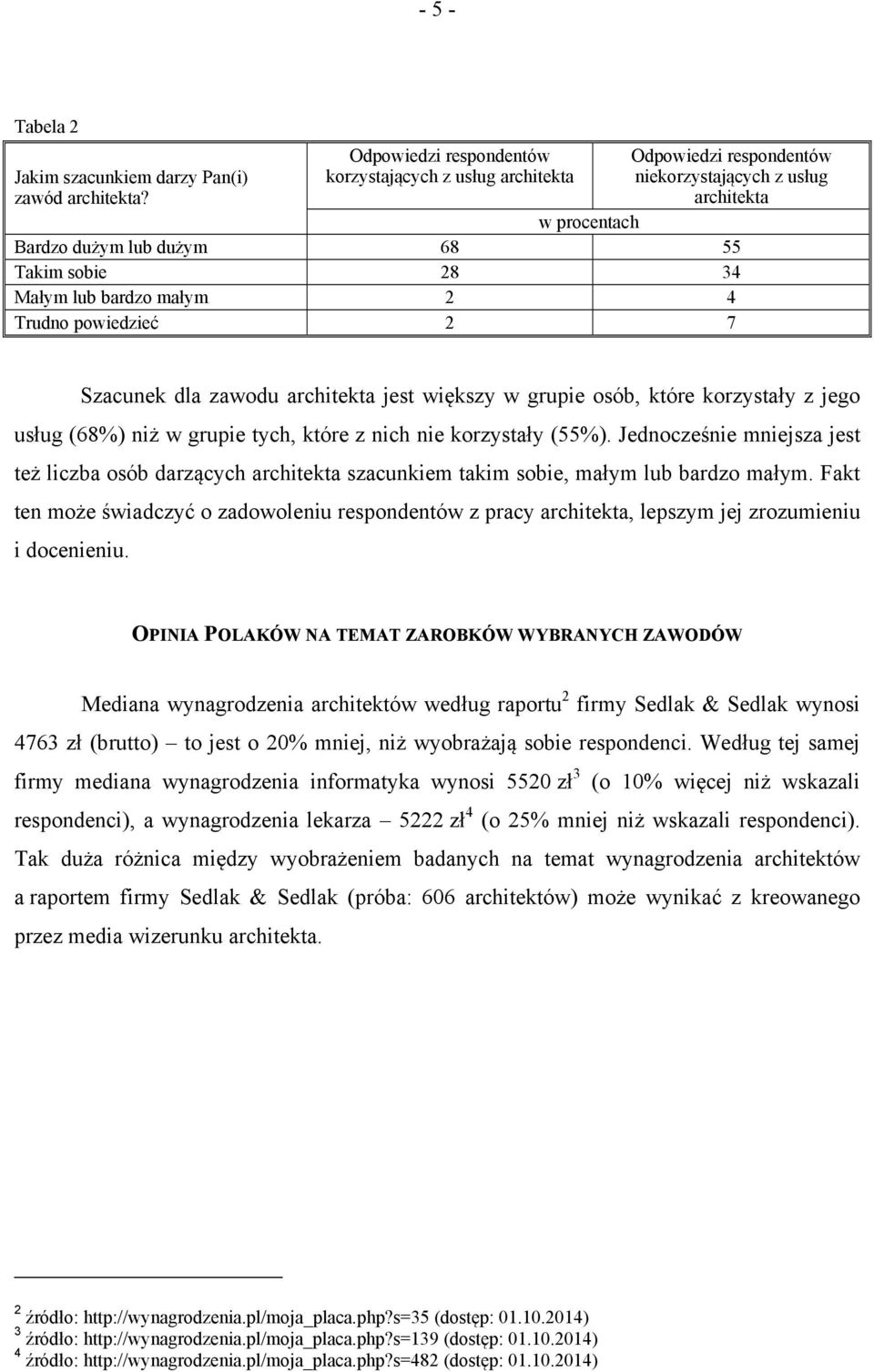 powiedzieć 2 7 Szacunek dla zawodu architekta jest większy w grupie osób, które korzystały z jego usług (68%) niż w grupie tych, które z nich nie korzystały (55%).