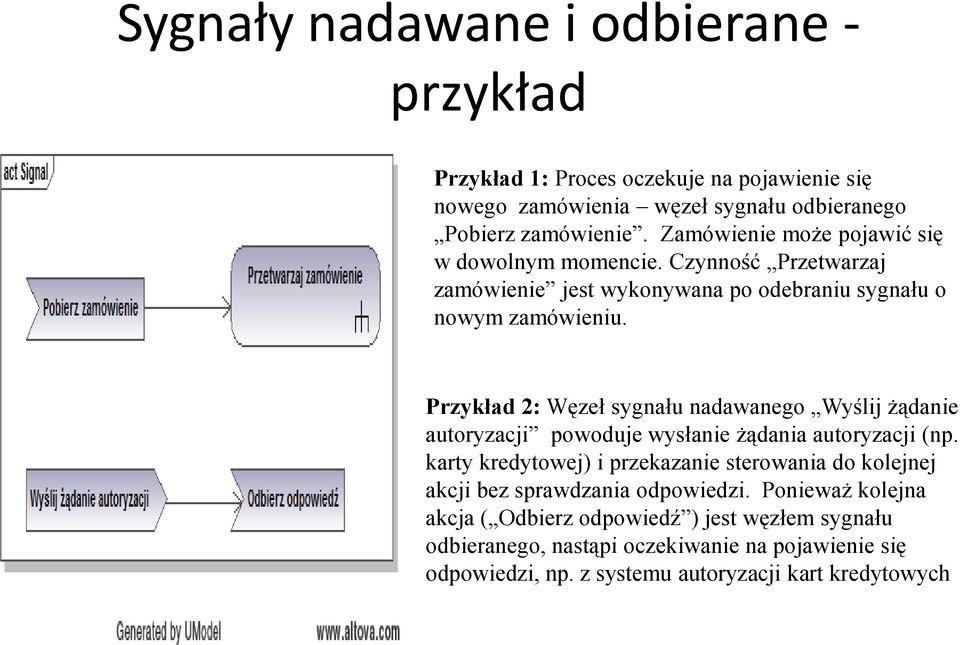 Przykład 2: Węzeł sygnału nadawanego Wyślij żądanie autoryzacji powoduje wysłanie żądania autoryzacji (np.