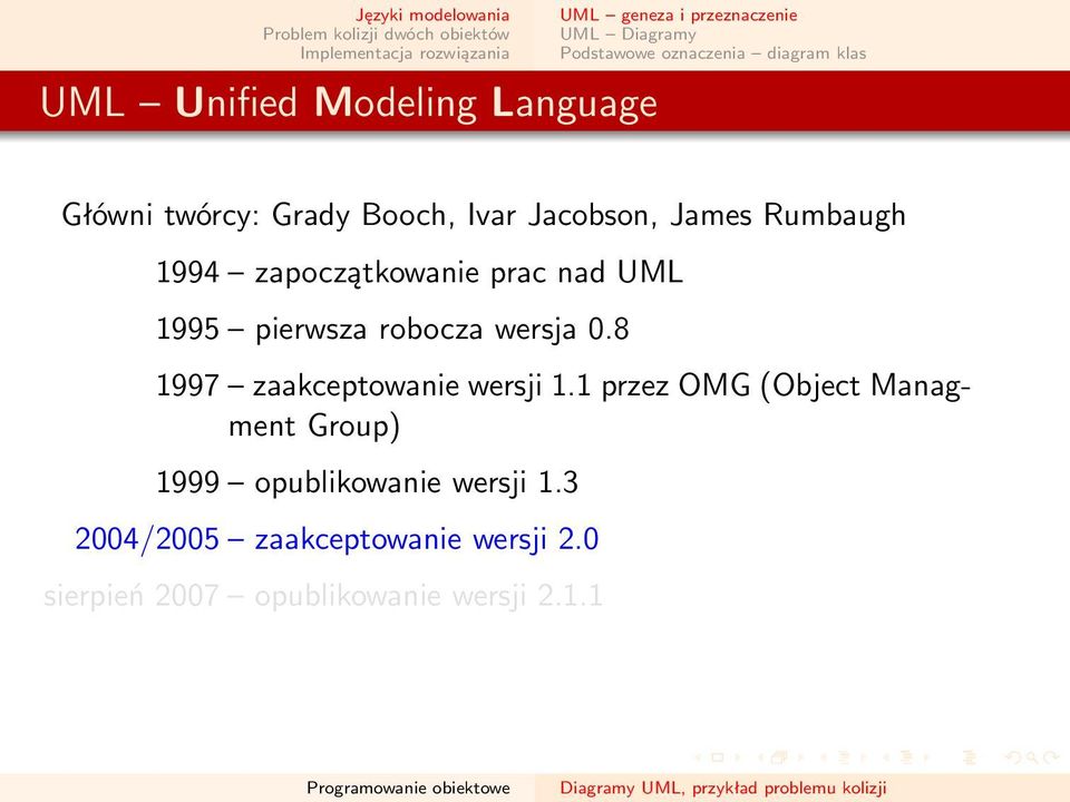 1995 pierwsza robocza wersja 0.8 1997 zaakceptowanie wersji 1.