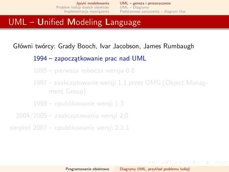 1995 pierwsza robocza wersja 0.8 1997 zaakceptowanie wersji 1.