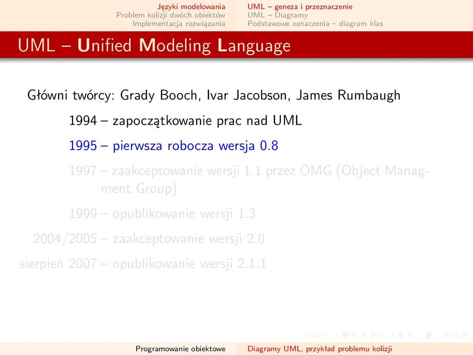 1995 pierwsza robocza wersja 0.8 1997 zaakceptowanie wersji 1.