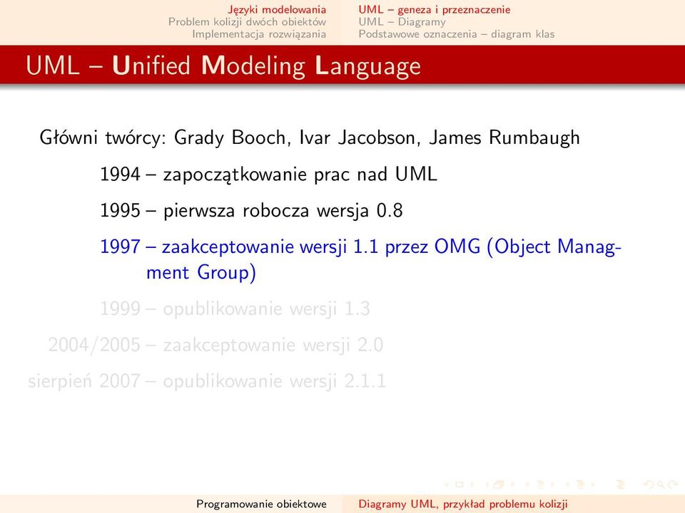 1995 pierwsza robocza wersja 0.8 1997 zaakceptowanie wersji 1.