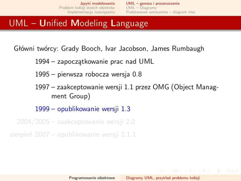 1995 pierwsza robocza wersja 0.8 1997 zaakceptowanie wersji 1.