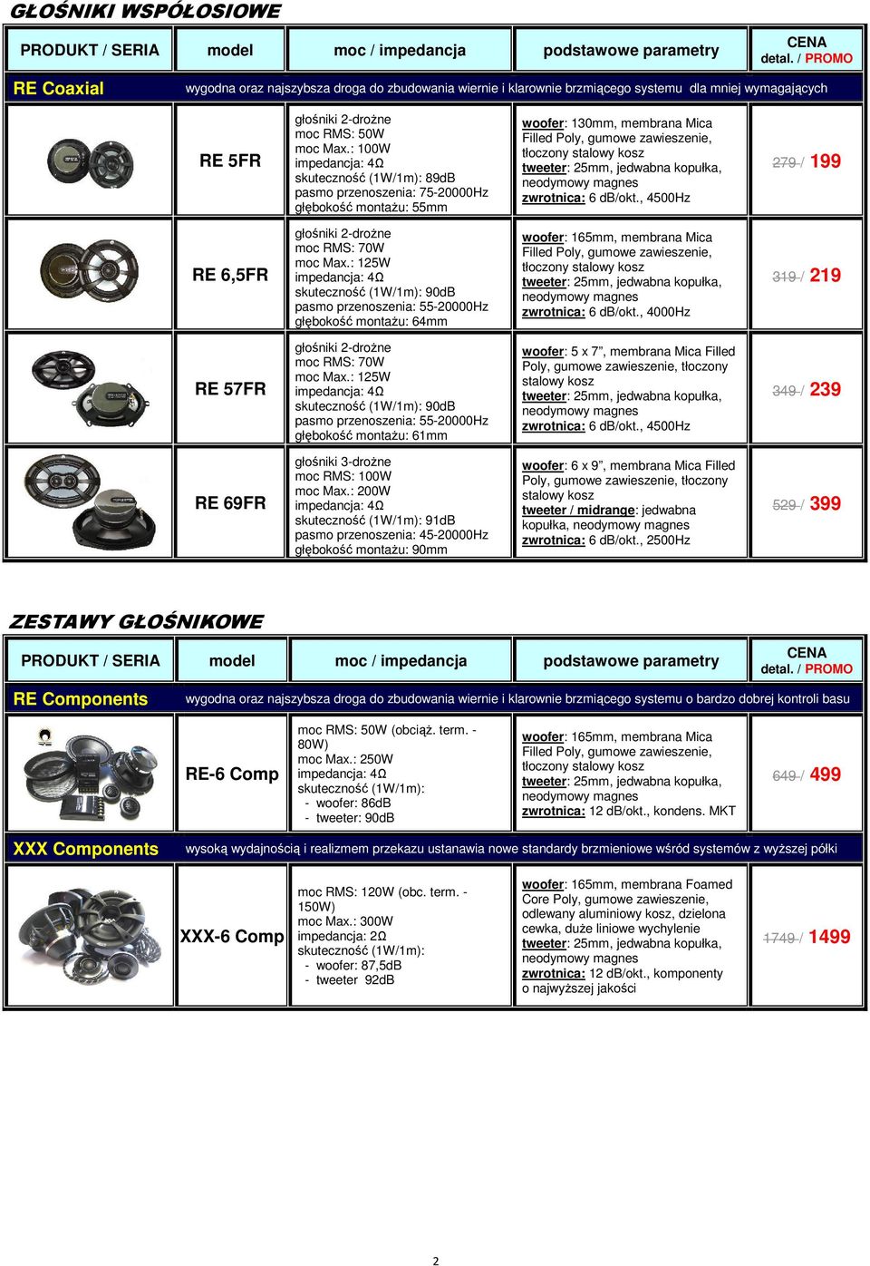: 125W skuteczność (1W/1m): 90dB pasmo przenoszenia: 55-20000Hz głębokość montażu: 64mm woofer: 165mm, membrana Mica zwrotnica: 6 db/okt., 4000Hz 319 / 219 RE 57FR moc RMS: 70W moc Max.