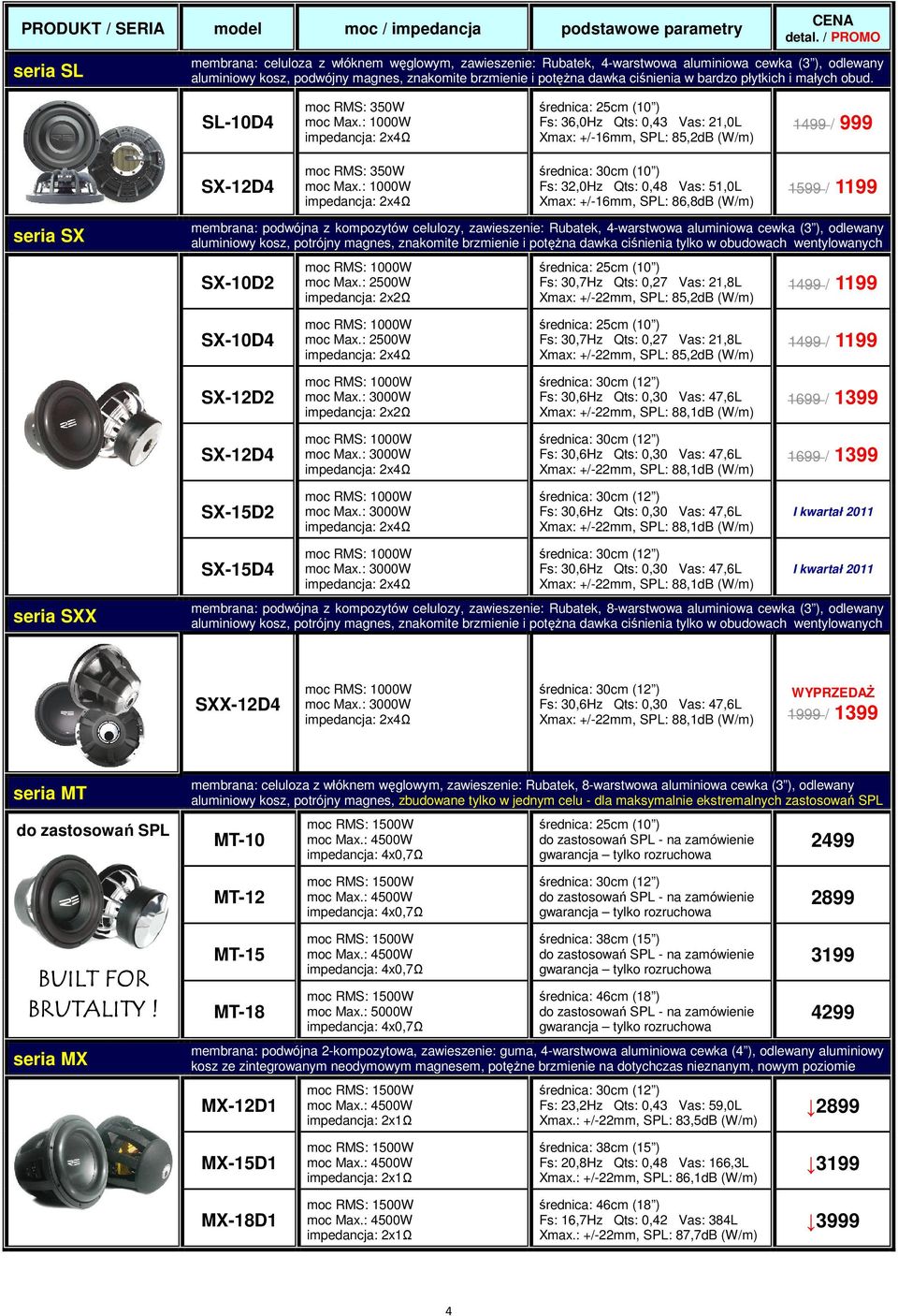 : 1000W średnica: 30cm (10 ) Fs: 32,0Hz Qts: 0,48 Vas: 51,0L Xmax: +/-16mm, SPL: 86,8dB (W/m) 1599 / 1199 seria SX membrana: podwójna z kompozytów celulozy, zawieszenie: Rubatek, 4-warstwowa