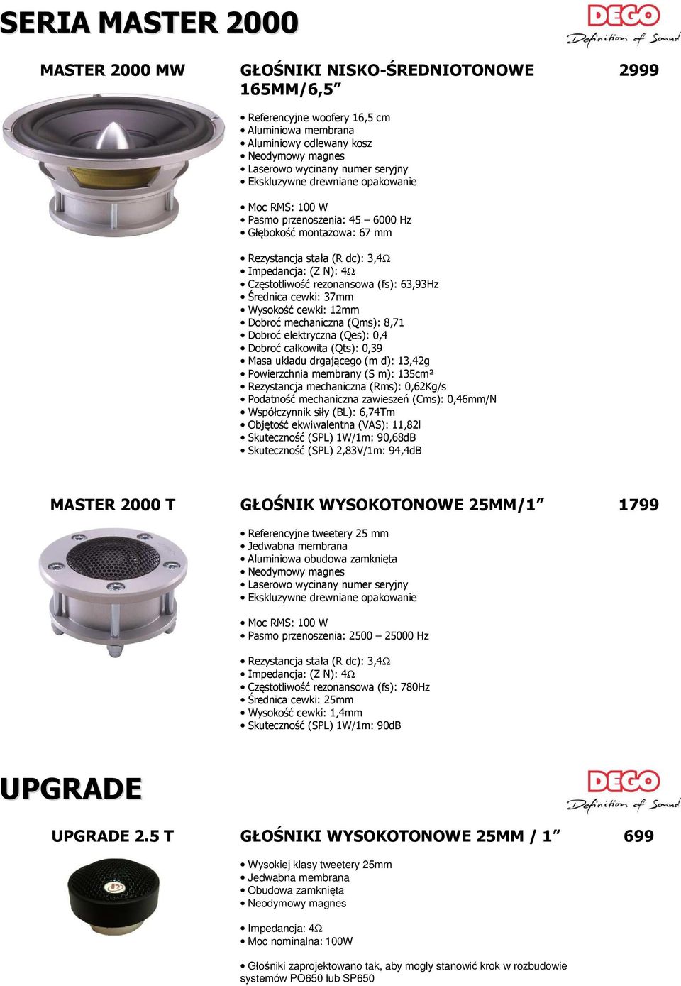 Dobroć mechaniczna (Qms): 8,71 Dobroć elektryczna (Qes): 0,4 Dobroć całkowita (Qts): 0,39 Masa układu drgającego (m d): 13,42g Powierzchnia membrany (S m): 135cm² Rezystancja mechaniczna (Rms):