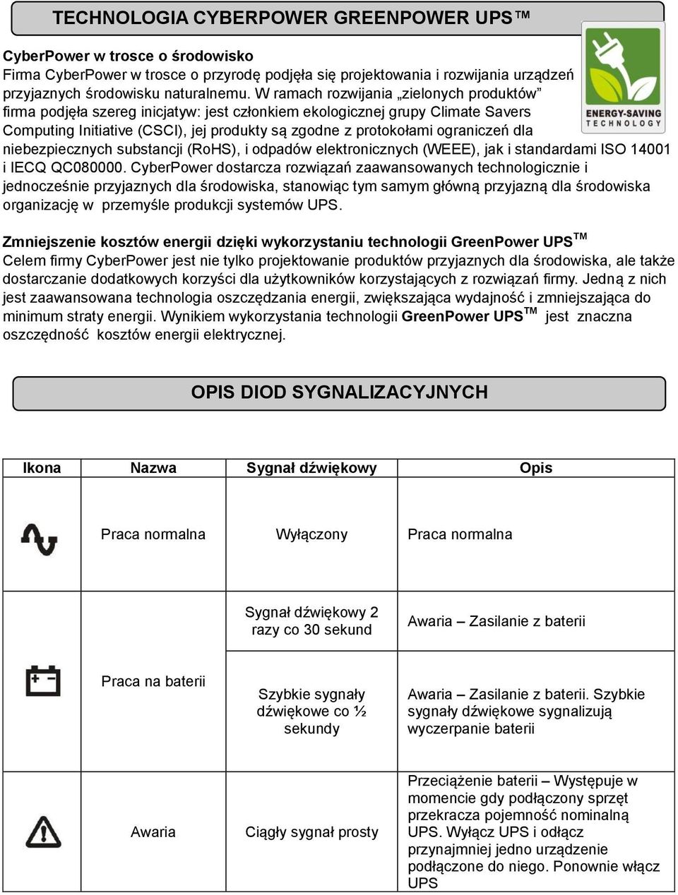 dla niebezpiecznych substancji (RoHS), i odpadów elektronicznych (WEEE), jak i standardami ISO 14001 i IECQ QC080000.