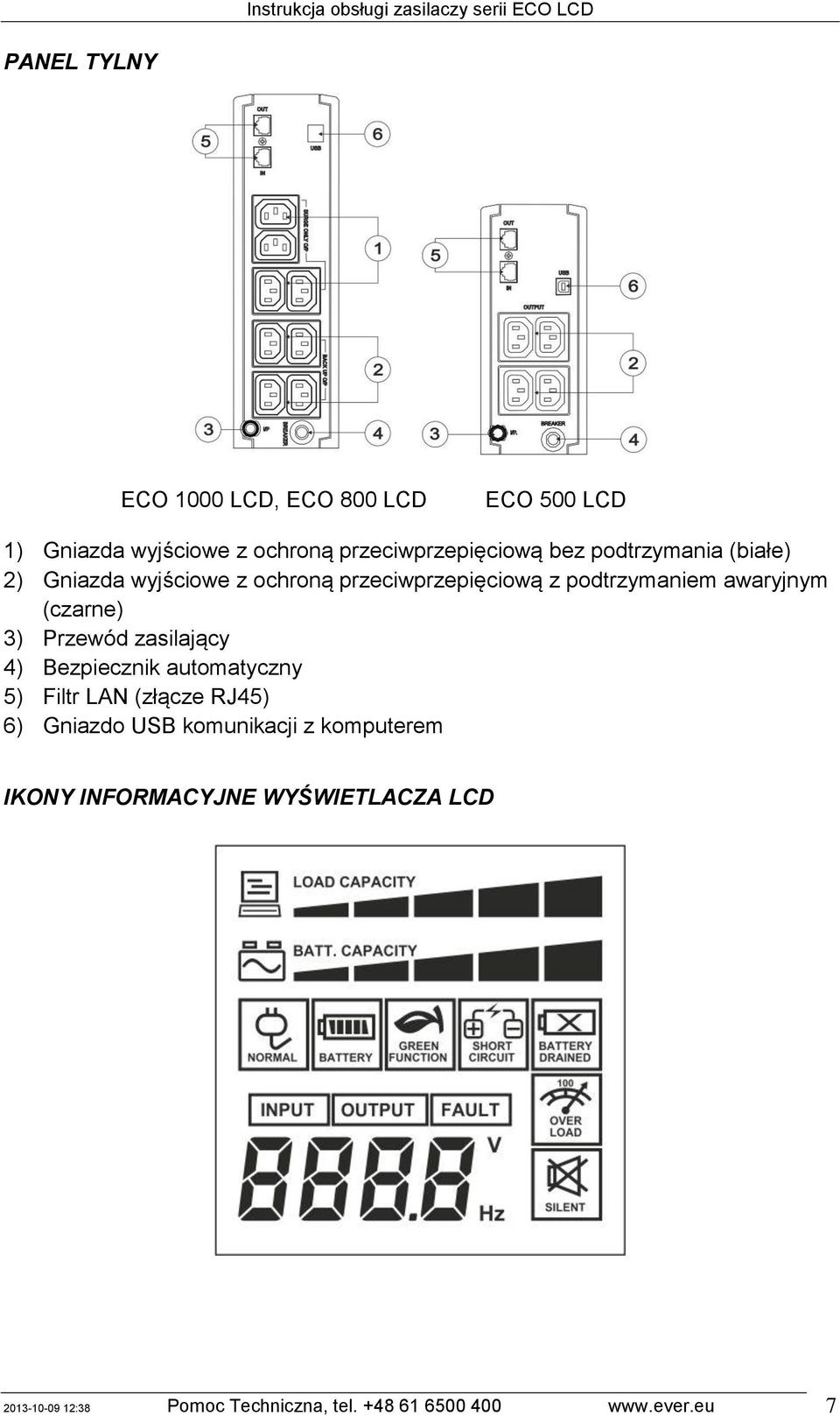 3) Przewód zasilający 4) Bezpiecznik automatyczny 5) Filtr LAN (złącze RJ45) 6) Gniazdo USB komunikacji z