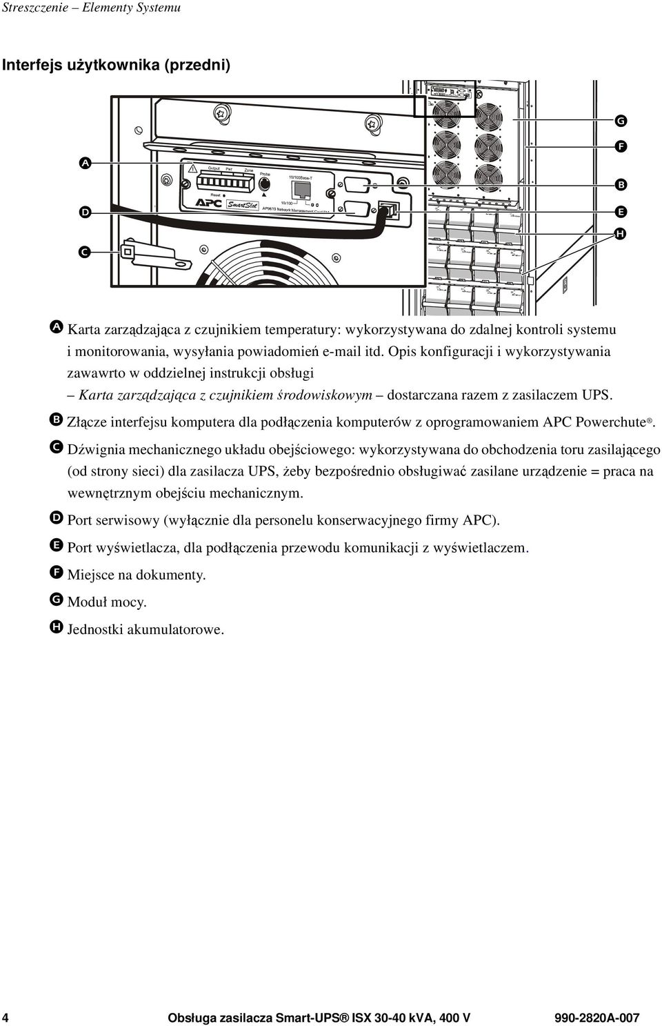 Złącze interfejsu komputera dla podłączenia komputerów z oprogramowaniem APC Powerchute.