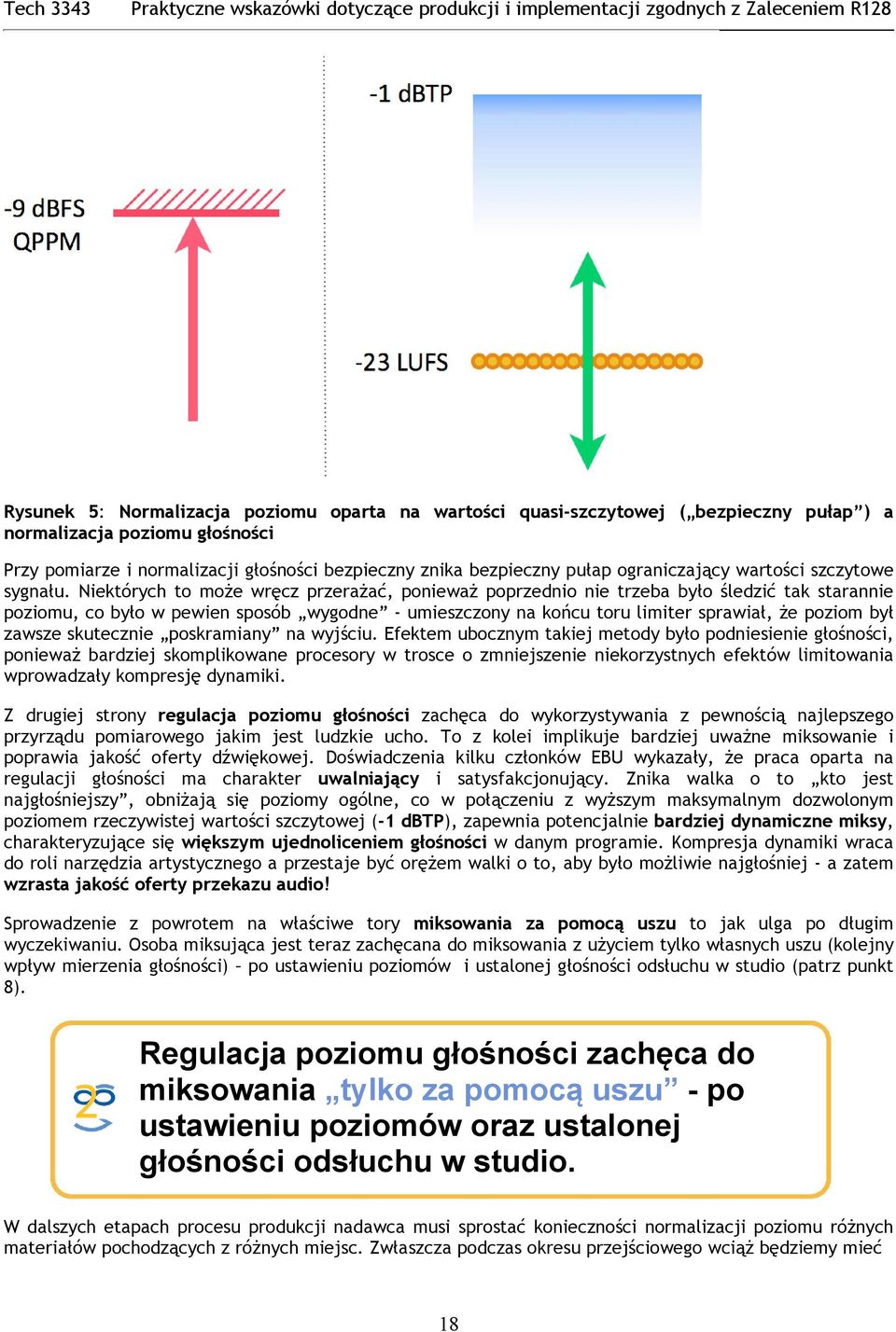 Niektórych to może wręcz przerażać, ponieważ poprzednio nie trzeba było śledzić tak starannie poziomu, co było w pewien sposób wygodne - umieszczony na końcu toru limiter sprawiał, że poziom był