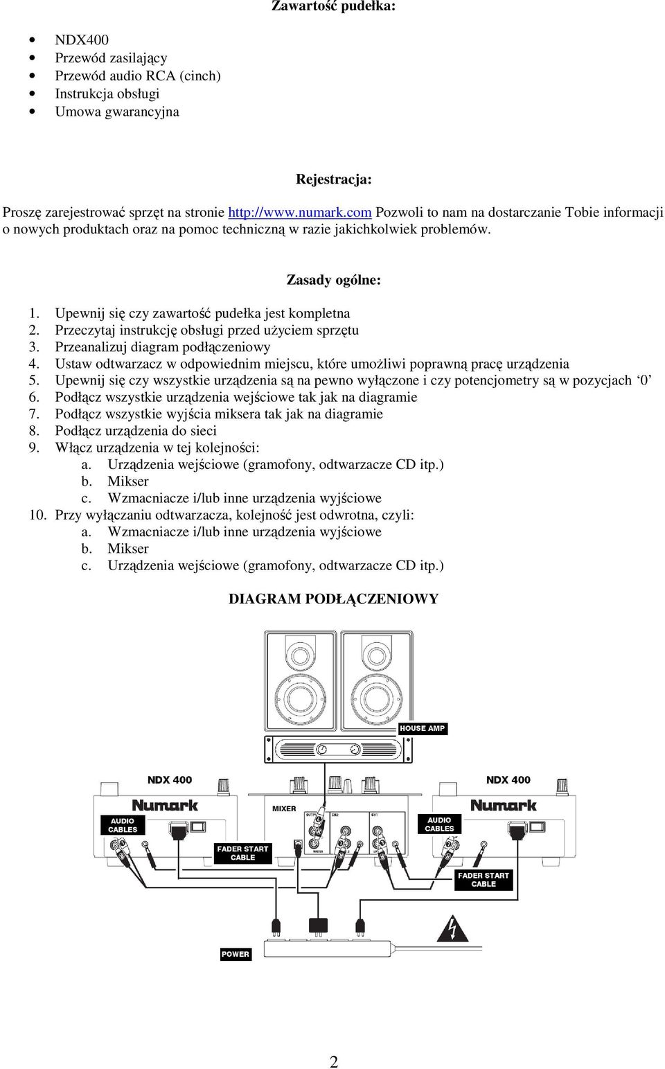 Przeczytaj instrukcję obsługi przed użyciem sprzętu 3. Przeanalizuj diagram podłączeniowy 4. Ustaw odtwarzacz w odpowiednim miejscu, które umożliwi poprawną pracę urządzenia 5.