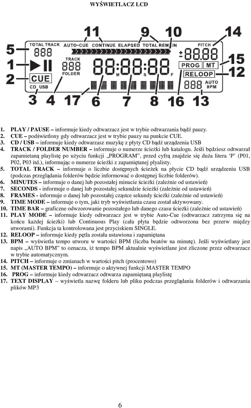 Jeśli będziesz odtwarzał zapamietaną playlistę po użyciu funkcji PROGRAM, przed cyfrą znajdzie się duża litera P (P01, P02, P03 itd.), informując o numerze ścieżki z zapamiętanej plyalisty. 5.