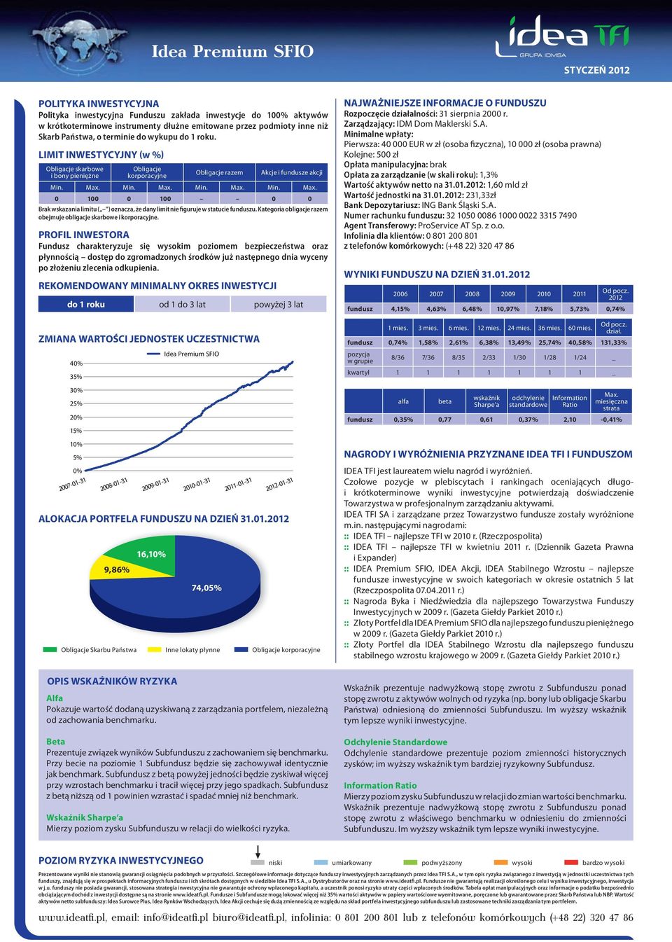 LIMIT INWESTYCYJNY (w %) Obligacje skarbowe i bony pieniężne 40% 35% 30% 25% 20% 15% 10% 5% 0% 2007-01-31 2008-01-31 Obligacje Skarbu Państwa Obligacje korporacyjne 2009-01-31 Idea Premium SFIO