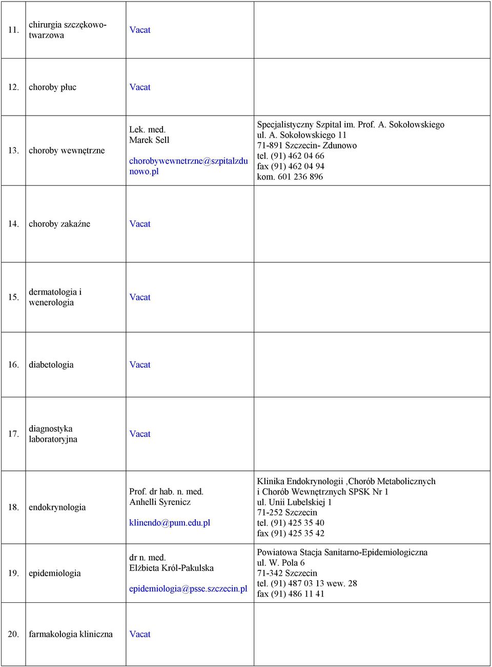 diagnostyka laboratoryjna 18. endokrynologia 19. epidemiologia Anhelli Syrenicz klinendo@pum.edu.pl dr n. med. Elżbieta Król-Pakulska epidemiologia@psse.szczecin.