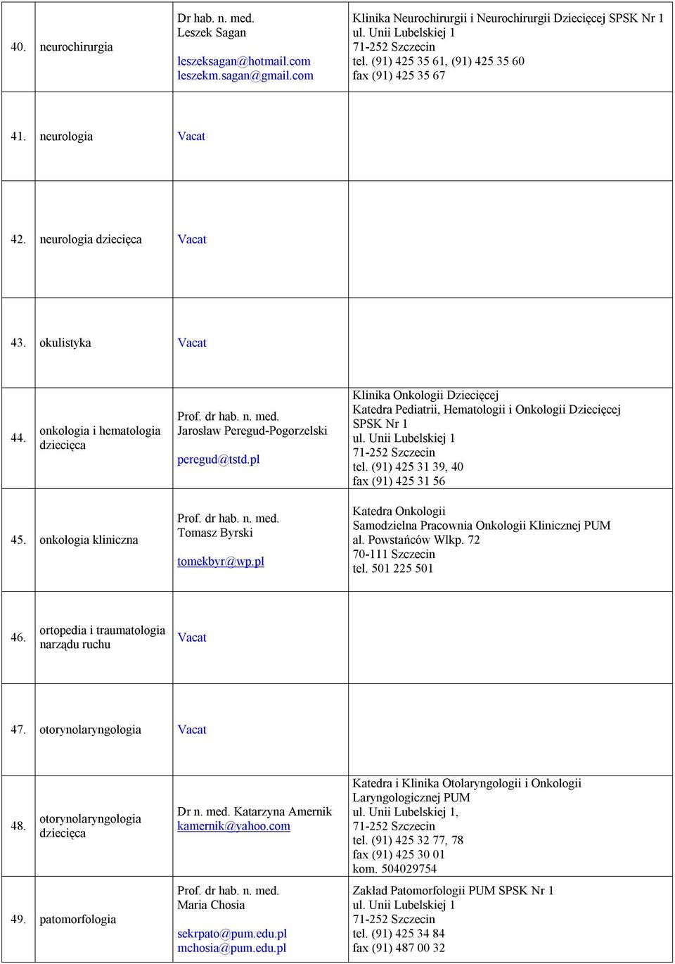 pl Klinika Onkologii Dziecięcej Katedra Pediatrii, Hematologii i Onkologii Dziecięcej SPSK Nr 1 tel. (91) 425 31 39, 40 fax (91) 425 31 56 45. onkologia kliniczna Tomasz Byrski tomekbyr@wp.