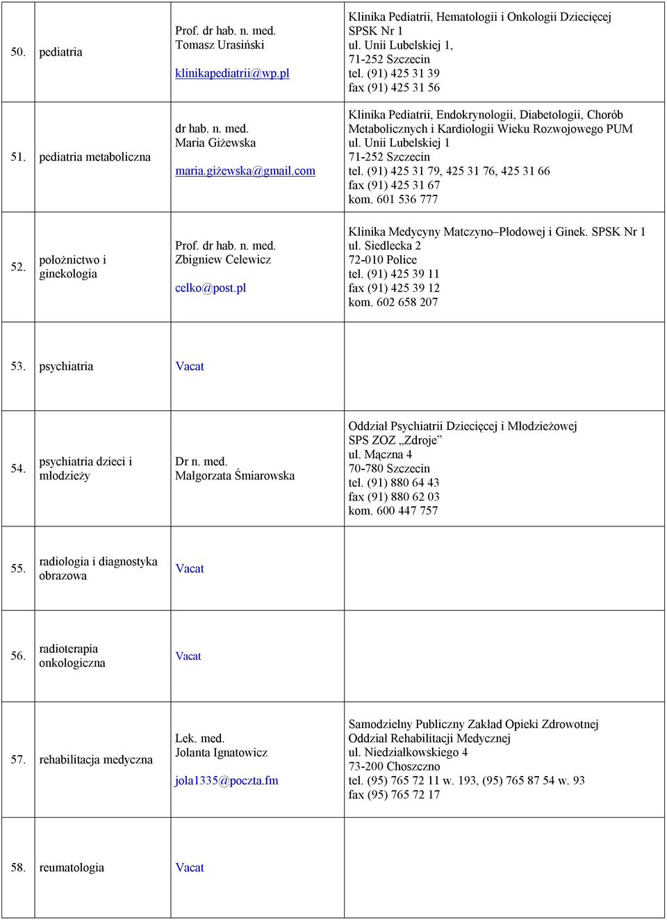 (91) 425 31 39 fax (91) 425 31 56 Klinika Pediatrii, Endokrynologii, Diabetologii, Chorób Metabolicznych i Kardiologii Wieku Rozwojowego PUM tel.