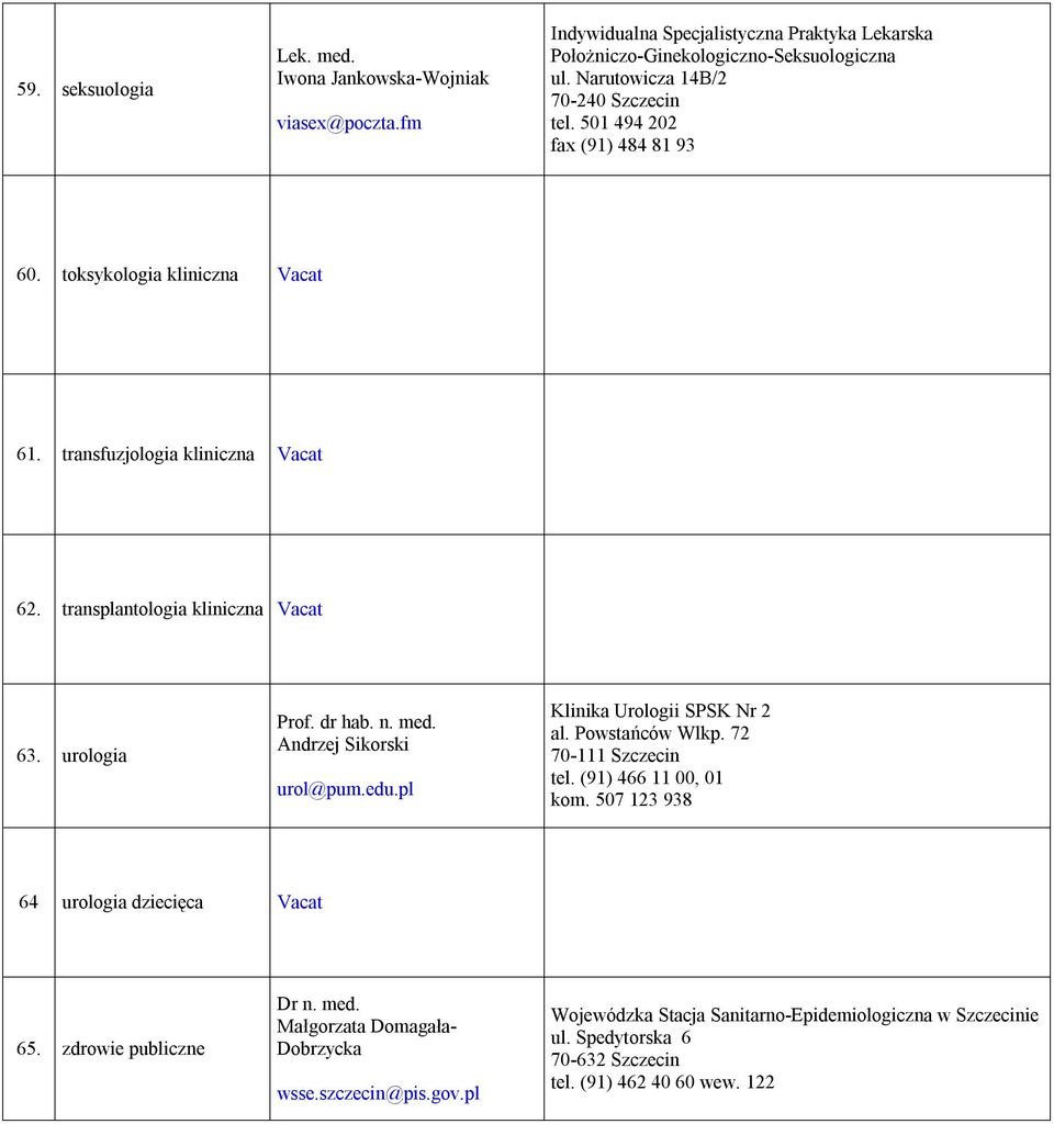 urologia Andrzej Sikorski urol@pum.edu.pl Klinika Urologii SPSK Nr 2 al. Powstańców Wlkp. 72 tel. (91) 466 11 00, 01 kom. 507 123 938 64 urologia dziecięca 65.