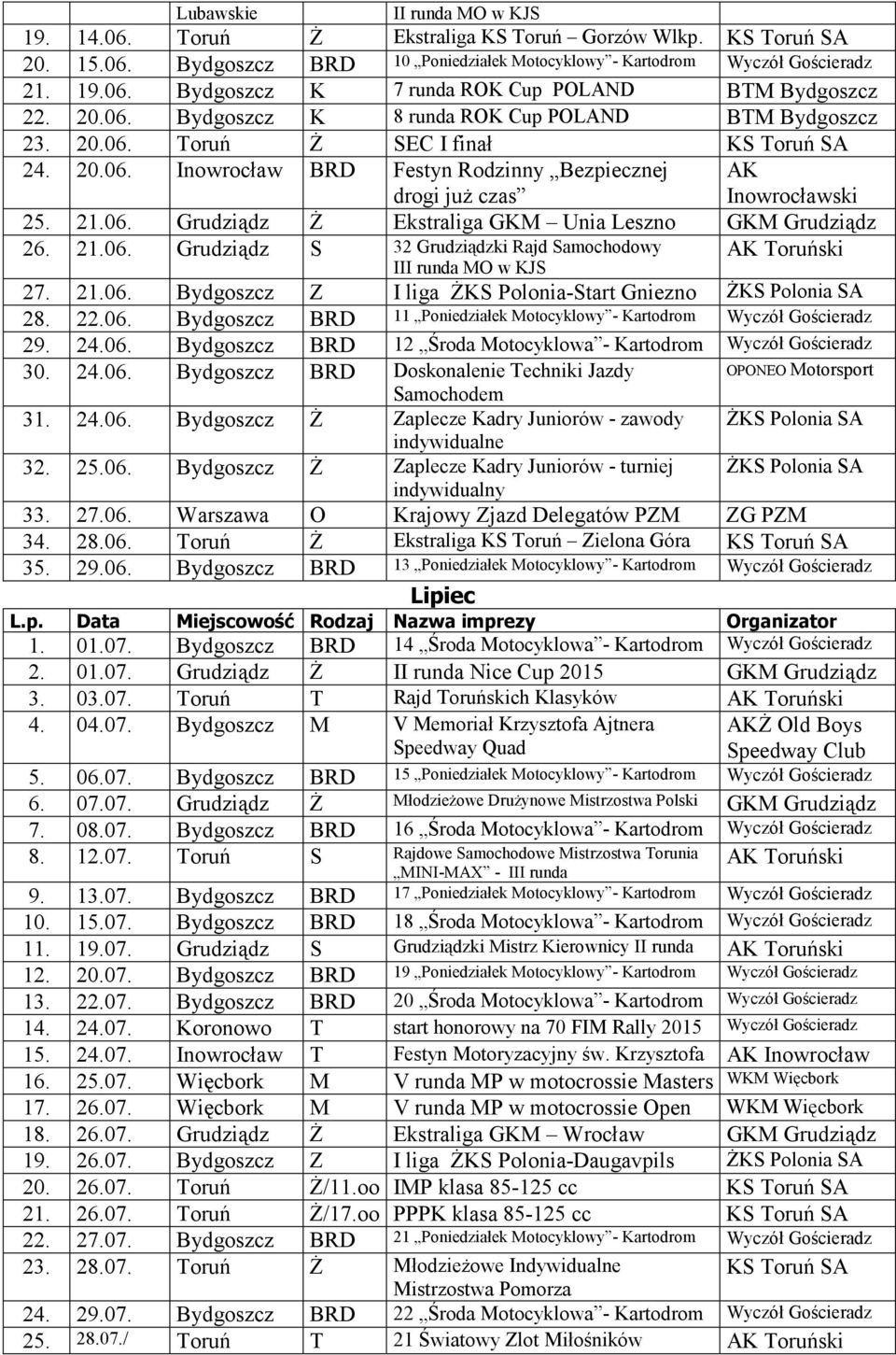 21.06. Grudziądz S 32 Grudziądzki Rajd Samochodowy III runda MO w KJS 27. 21.06. Bydgoszcz Z I liga śks Polonia-Start Gniezno śks Polonia SA 28. 22.06. Bydgoszcz BRD 11 Poniedziałek Motocyklowy - Kartodrom Wyczół Gościeradz 29.