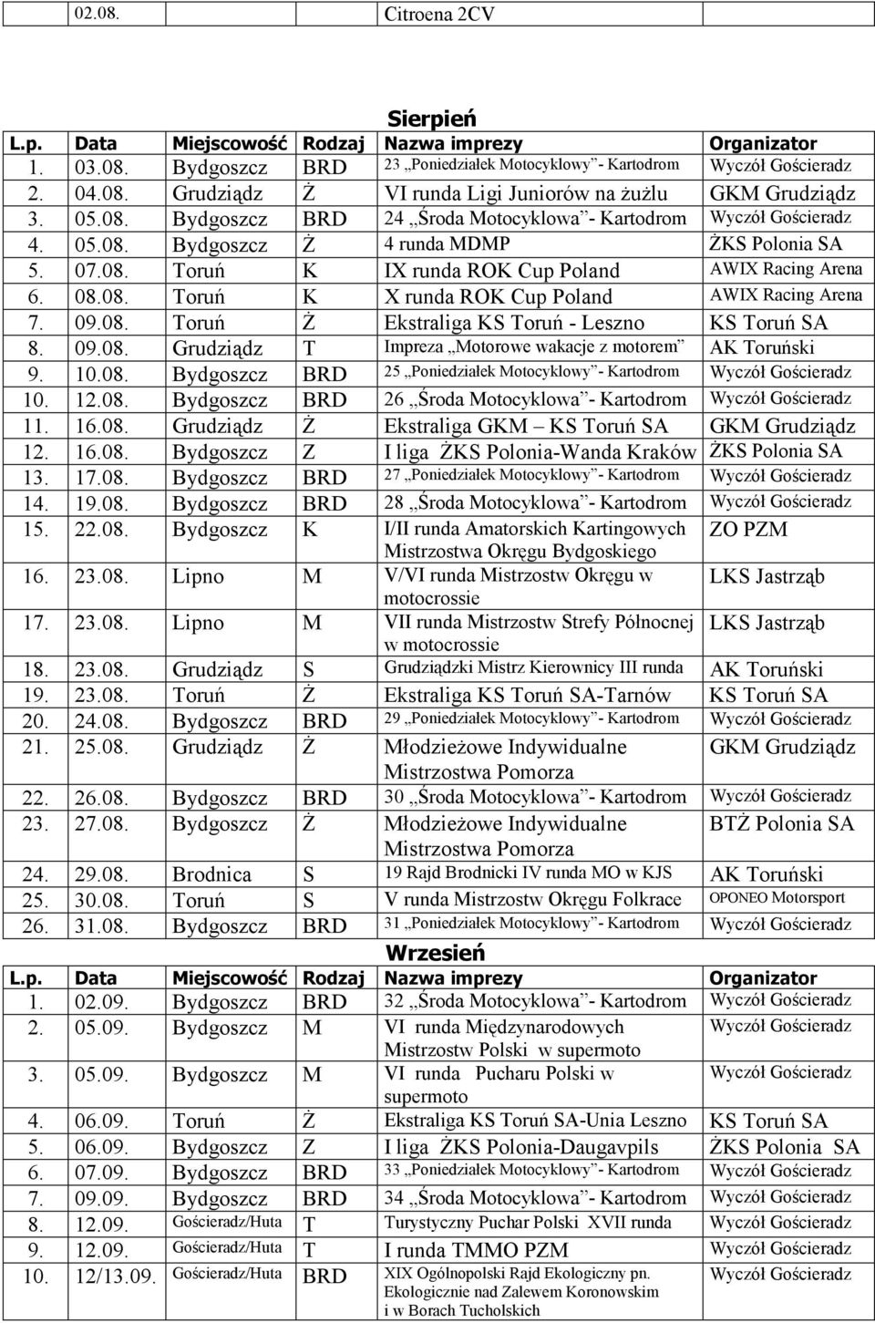09.08. Grudziądz T Impreza Motorowe wakacje z motorem 9. 10.08. Bydgoszcz BRD 25 Poniedziałek Motocyklowy - Kartodrom Wyczół Gościeradz 10. 12.08. Bydgoszcz BRD 26 Środa Motocyklowa - Kartodrom Wyczół Gościeradz 11.