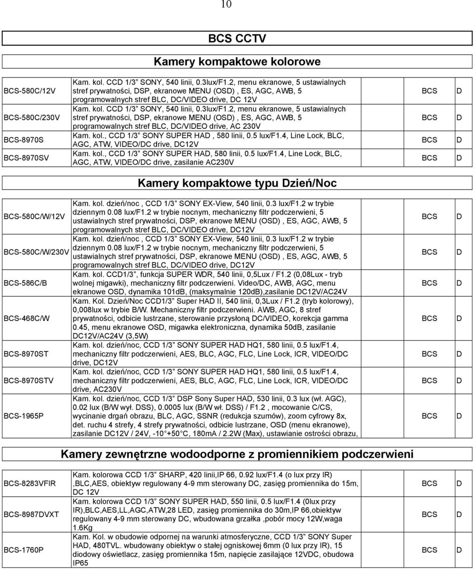 2, menu ekranowe, 5 ustawialnych stref prywatności, SP, ekranowe MNU (OS), S, AGC, AWB, 5 programowalnych stref BLC, C/VIO drive, AC 230V am. kol., CC 1/3 SONY SUPR HA, 580 linii, 0.5 lux/f1.