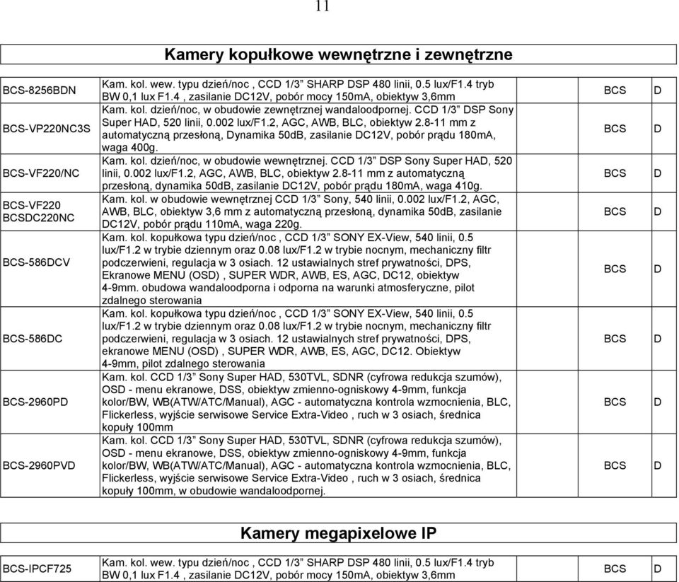 2, AGC, AWB, BLC, obiektyw 2.8-11 mm z automatyczną przesłoną, ynamika 50dB, zasilanie C12V, pobór prądu 180mA, waga 400g. am. kol. dzień/noc, w obudowie wewnętrznej.