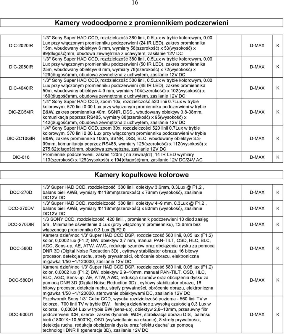 zasilanie 12V C 1/3" Sony Super HA CC, rozdzielczość 380 linii, 0.5Lux w trybie kolorowym, 0.