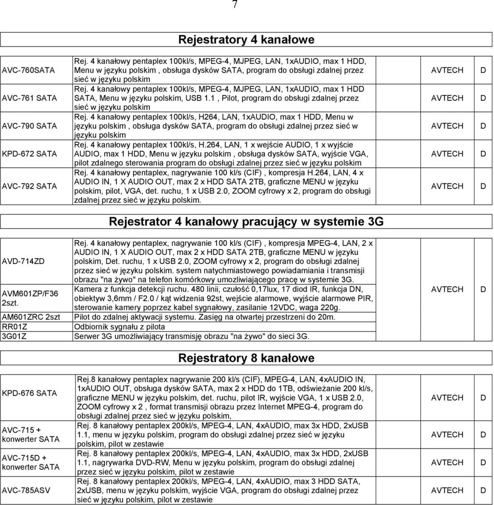4 kanałowy pentaplex 100kl/s, MPG-4, MJPG, LAN, 1xAUIO, max 1 H SATA, Menu w języku polskim, USB 1.1, Pilot, program do obsługi zdalnej przez sieć w języku polskim Rej.