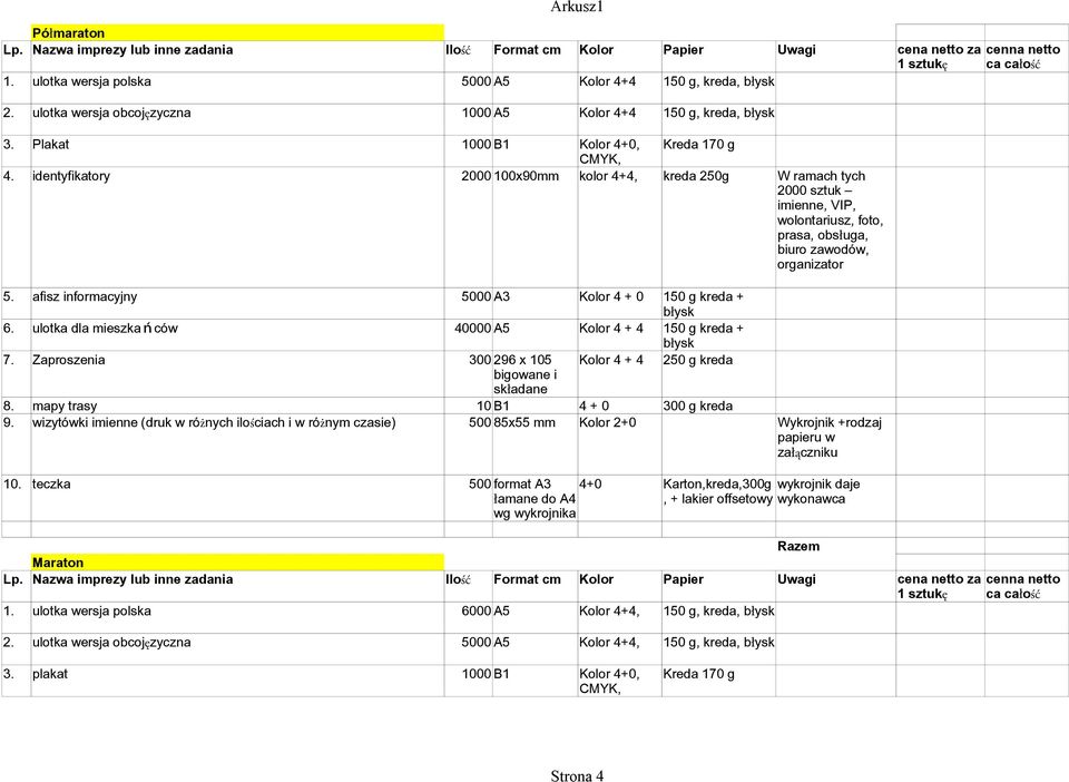 afisz informacyjny 5000 A3 Kolor 4 + 0 150 g kreda + błysk 6. ulotka dla mieszkańców 40000 A5 Kolor 4 + 4 150 g kreda + błysk 7.